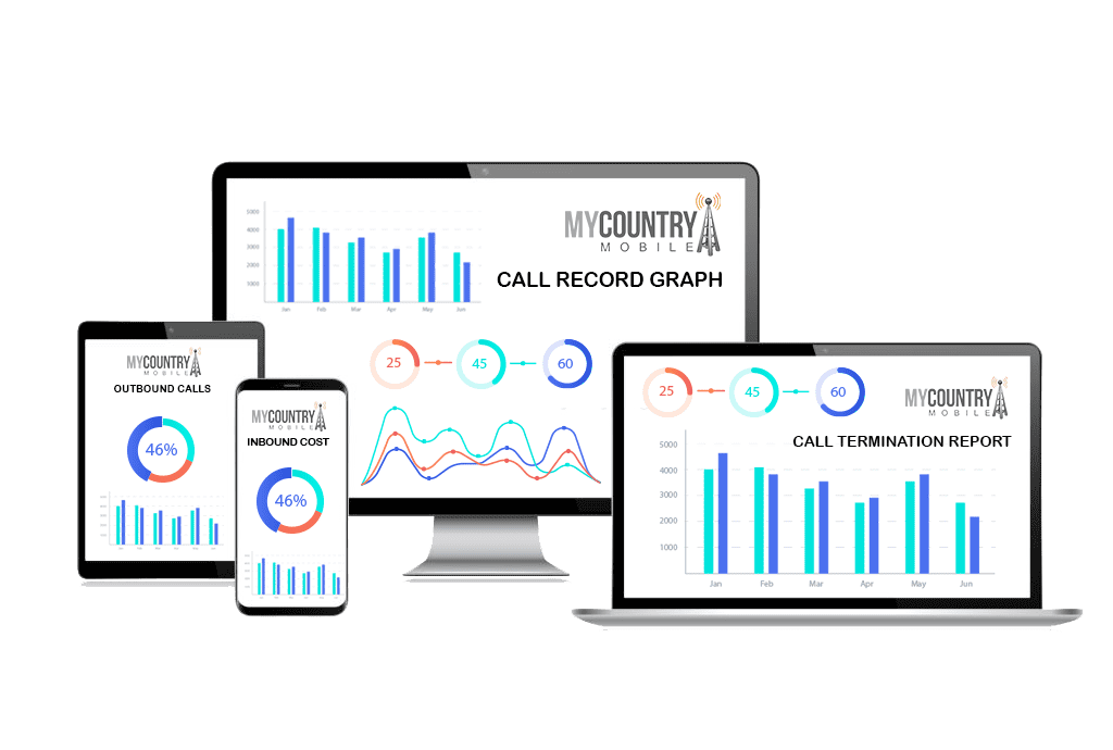 How Much Does Call Center Software Cost?
