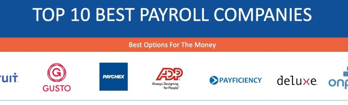 Top 10 Best Online Payroll Companies of 2021