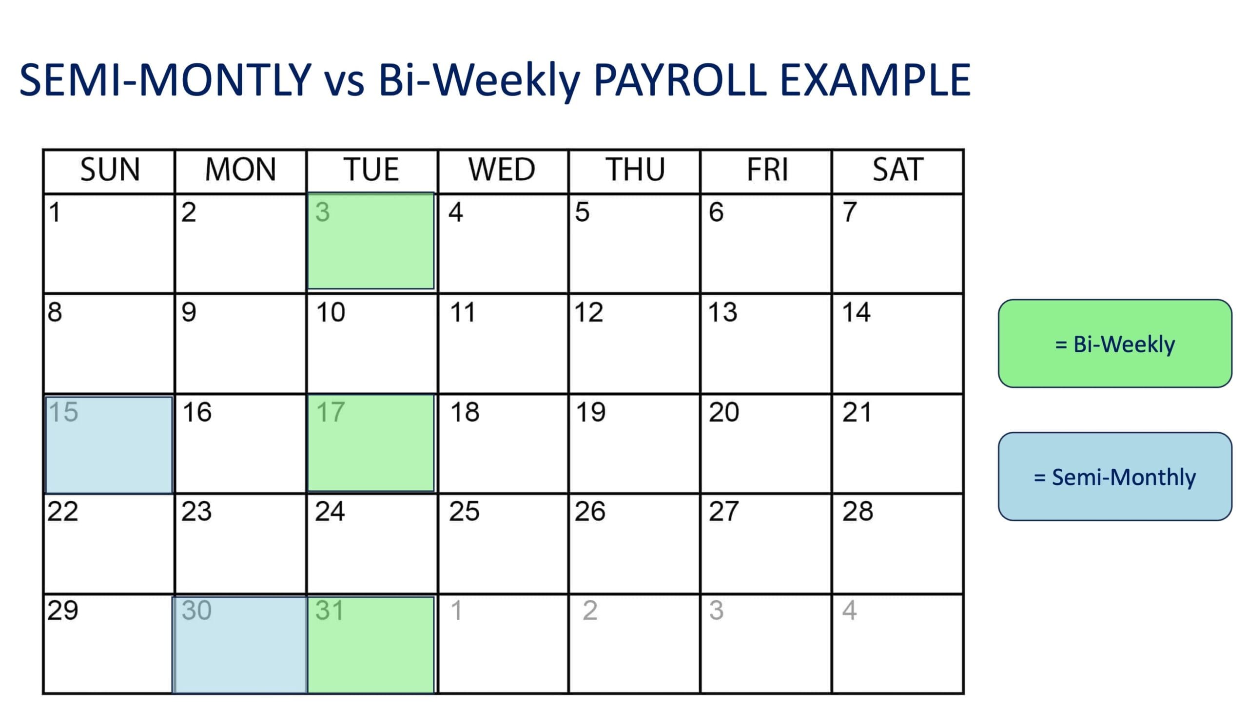 SEMI-MONTLY vs Bi-Weekly PAYROLL EXAMPLE SEMI-MONTLY vs Bi-Weekly PAYROLL EXAMPLE
