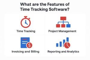 How Much Does Time Tracking Software Cost in 2025?