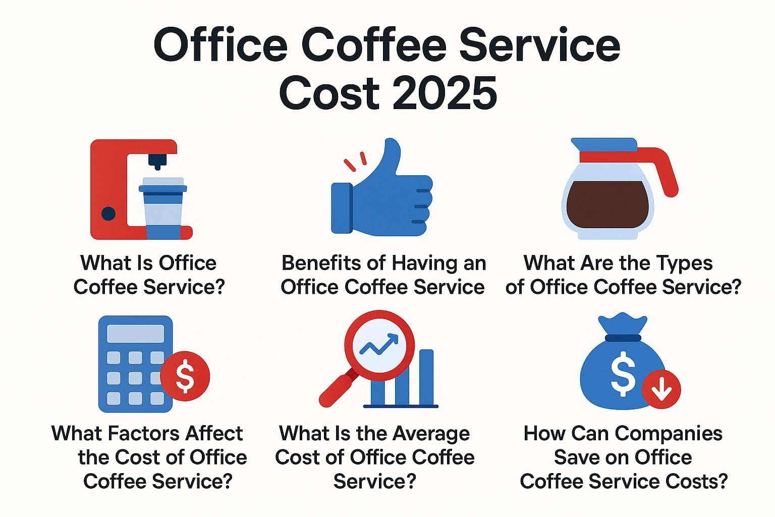 Office Coffee Service Cost