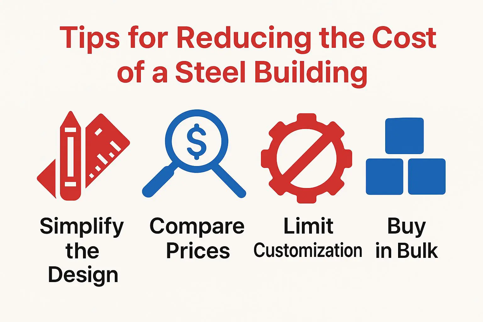 Reducing the Cost of a Steel Building