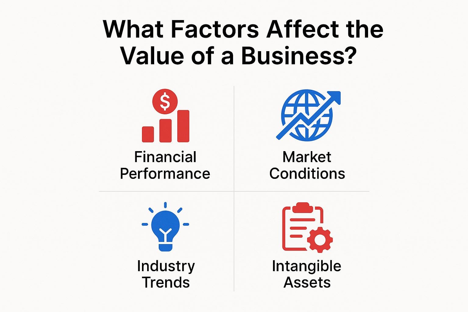 What Factors Affect the Value of a Business?