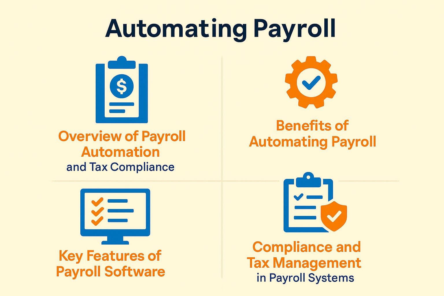 Automating Payroll Automating Payroll