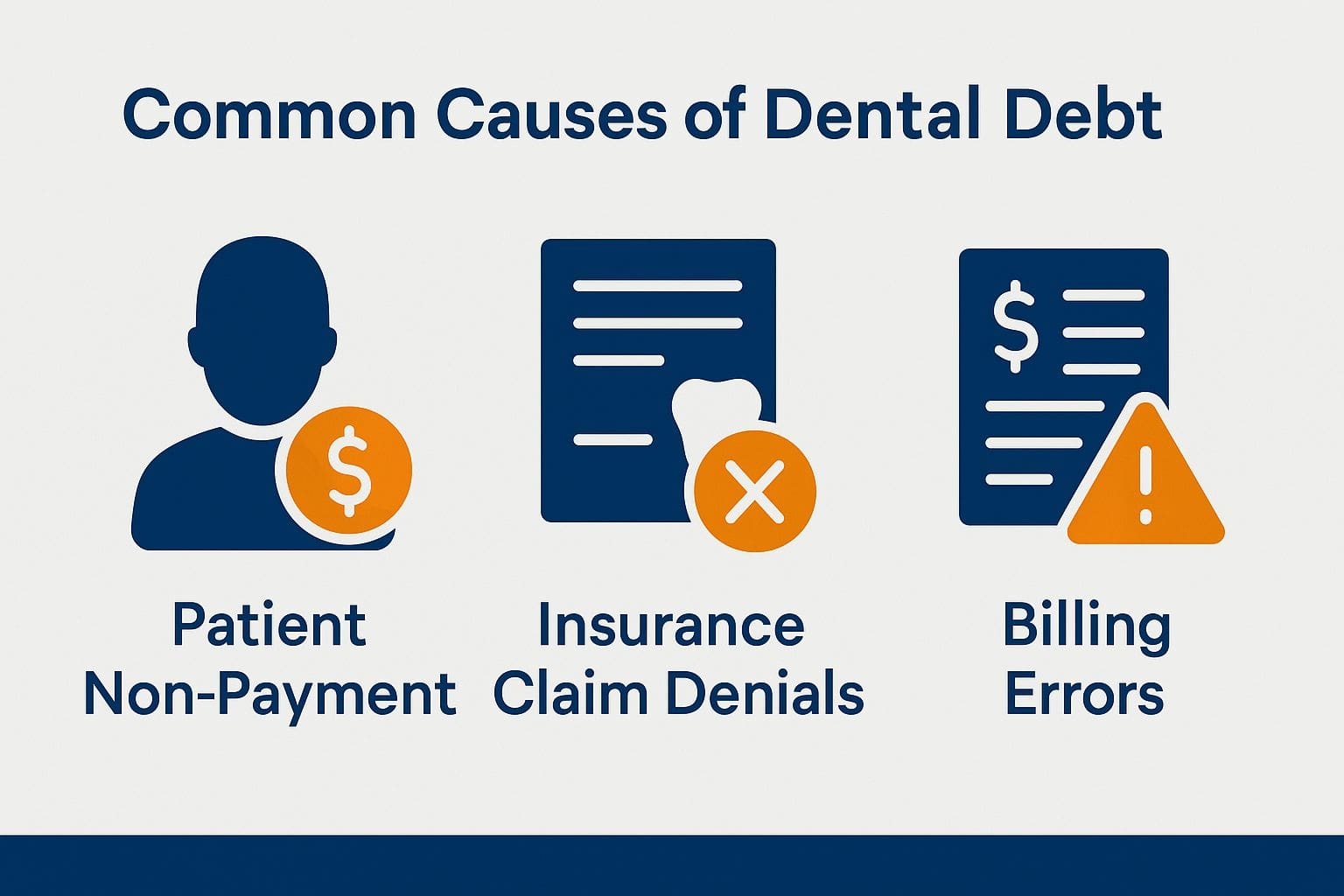 Common Causes of Dental Debt Common Causes of Dental Debt