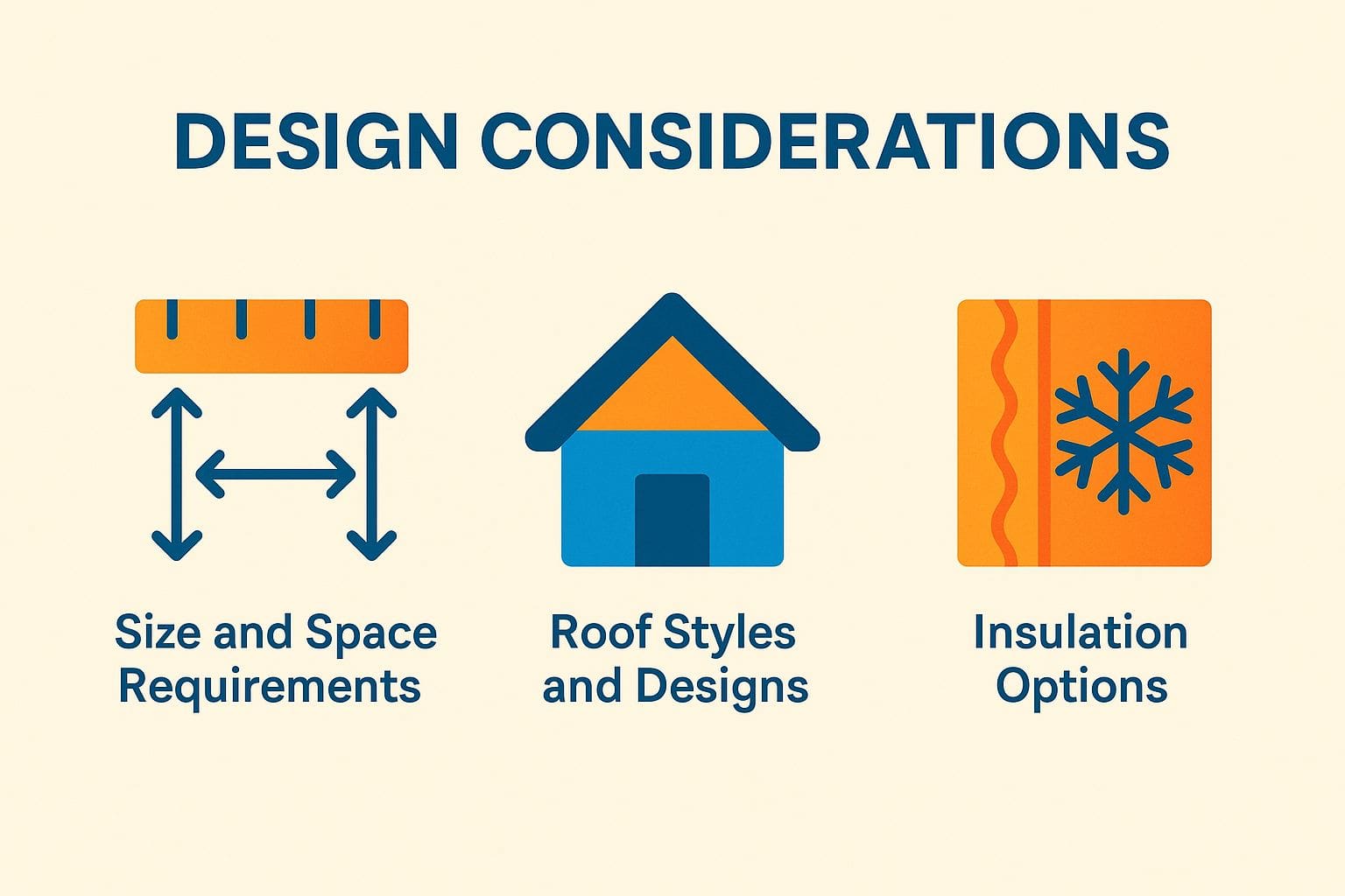 Design Considerations
