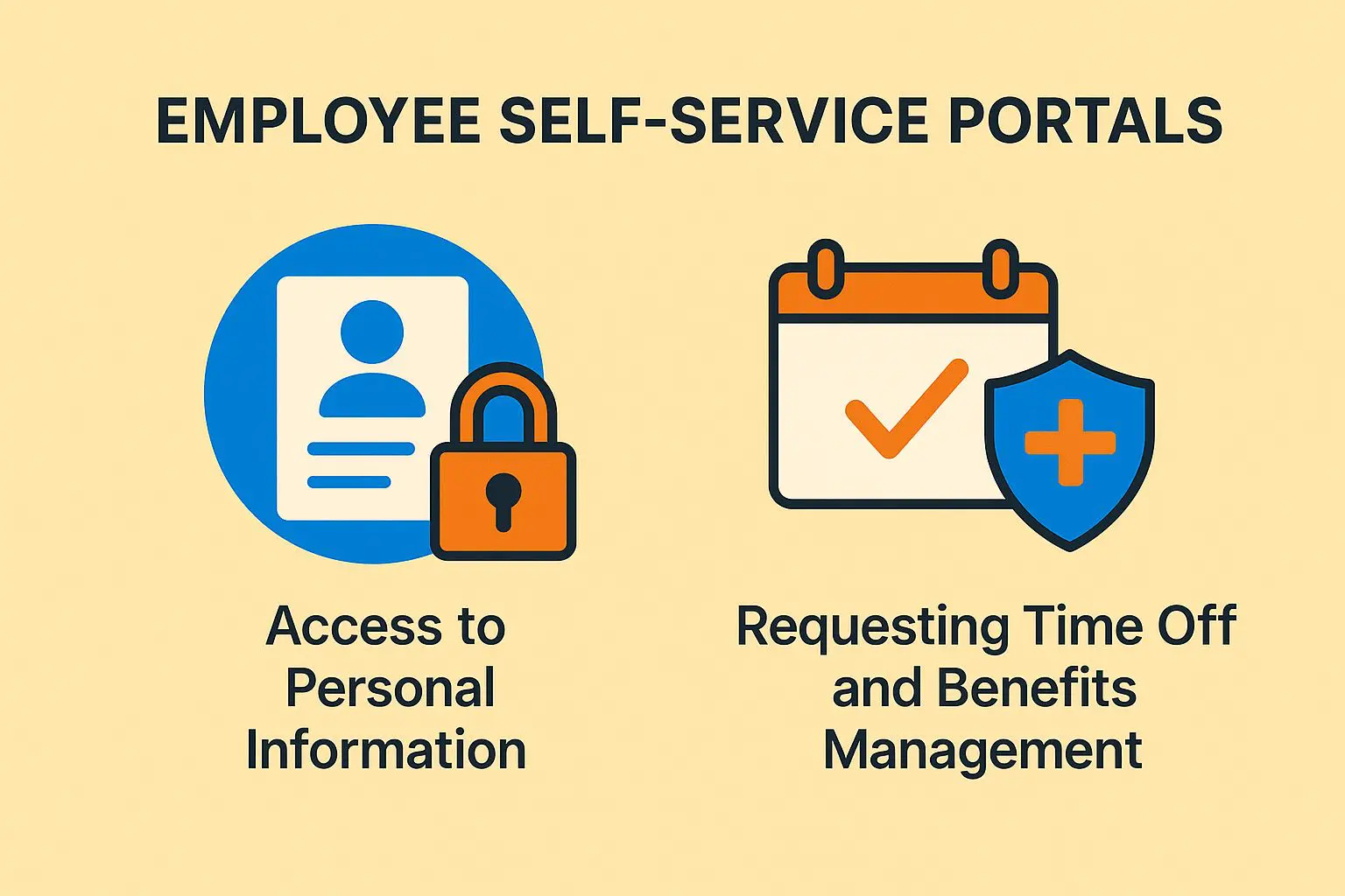 Employee Self-Service Portals Employee Self-Service Portals