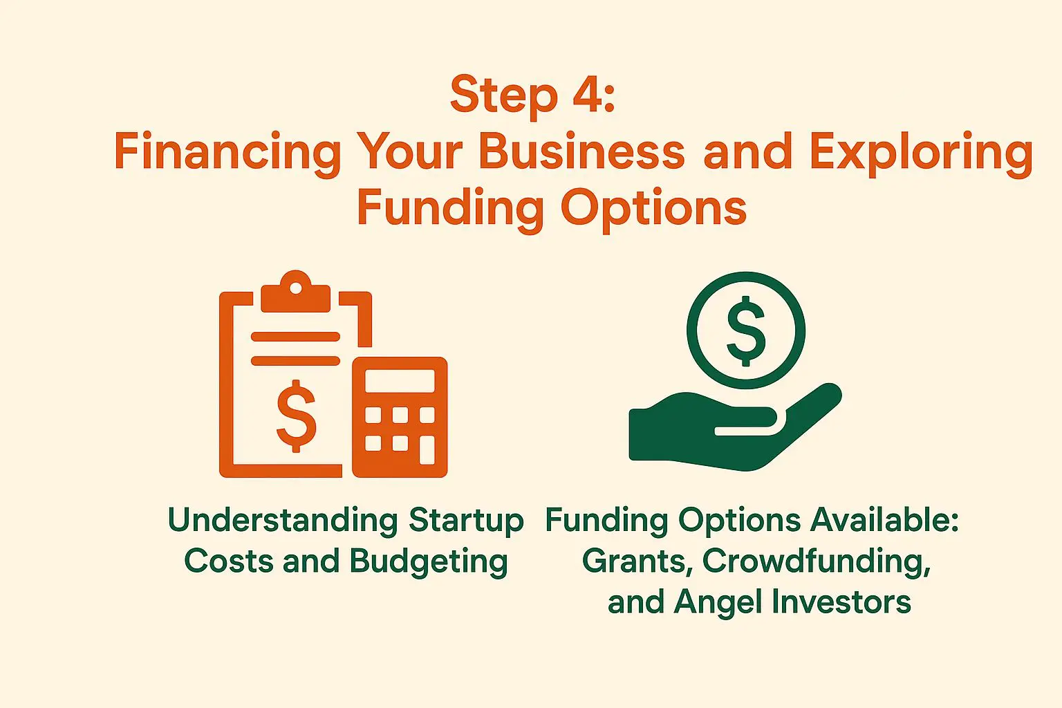 Step 4: Financing Your Business and Exploring Funding Options Step 4: Financing Your Business and Exploring Funding Options